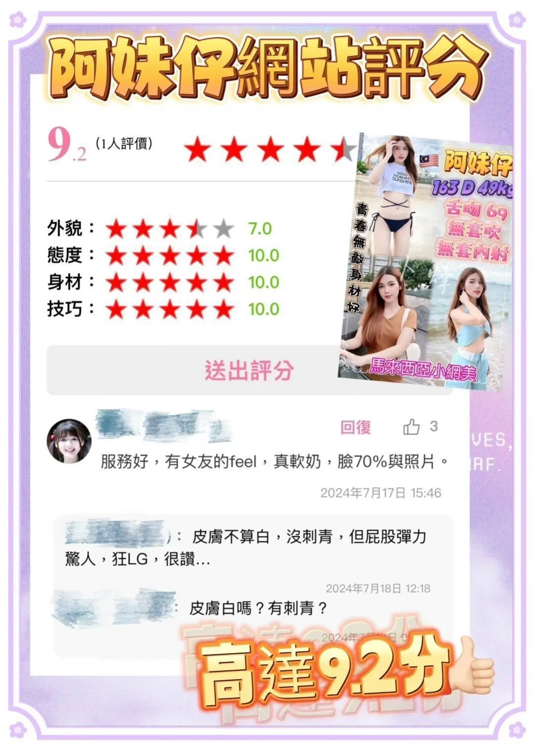 阿妹仔客評1