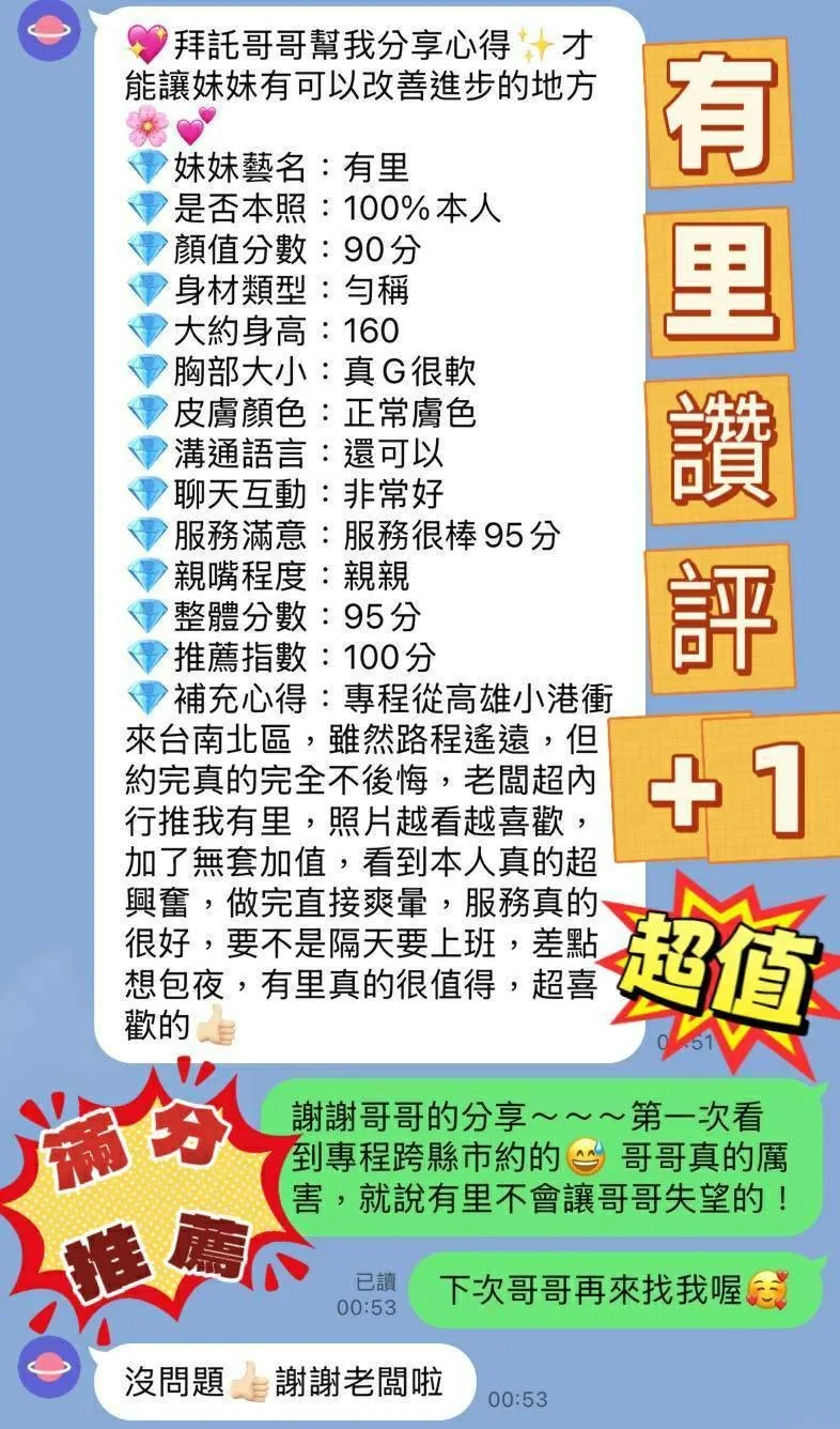 有里客人評價1